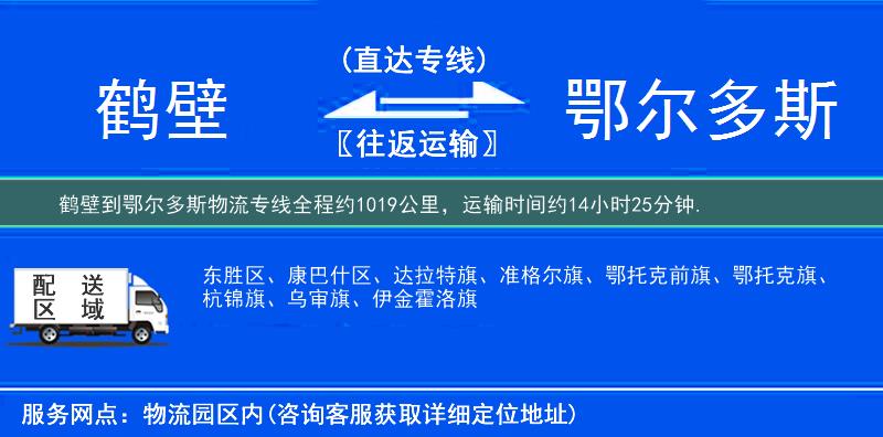 鶴壁到物流專(zhuān)線